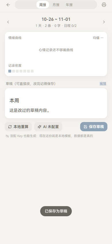 周报回顾